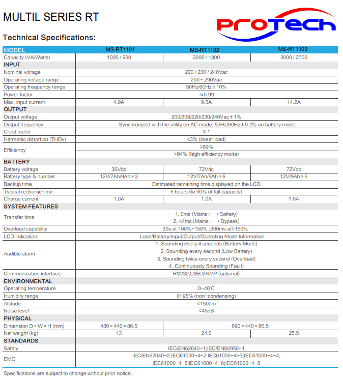 bo-luu-dien-ups-protech-multi-1-2-3-kva